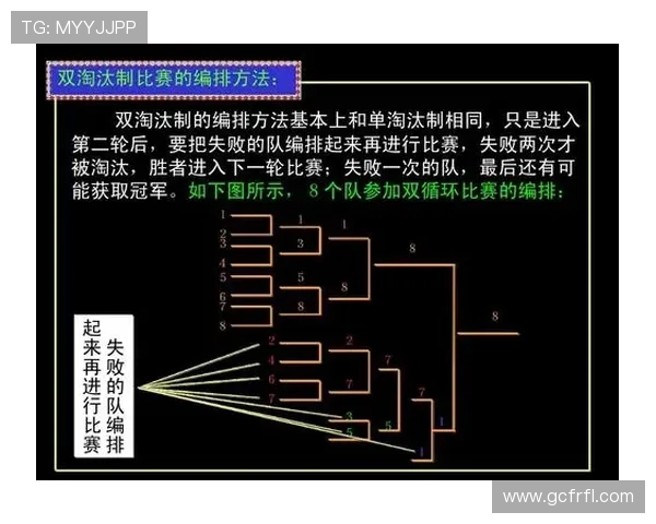 广州乒乓球队反击战术解析与深度剖析乒乓球竞技的魅力与挑战 广州乒乓球队反击战术解析与深度剖析乒乓球竞技的魅力与挑战