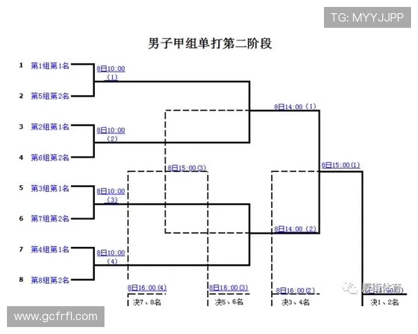 成都羽毛球队与杭州羽毛球队赛后心理素质分析与反思 成都羽毛球队与杭州羽毛球队赛后心理素质分析与反思