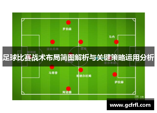 足球比赛战术布局简图解析与关键策略运用分析